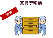家具等移動